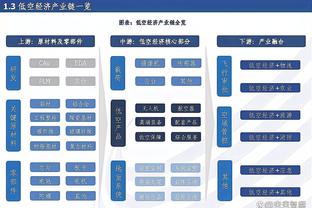 很铁但组织不错！探花亨德森8投1中仅得2分 7次助攻并列全队最高